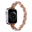 Riktigt hållbart Universell Apple Armband